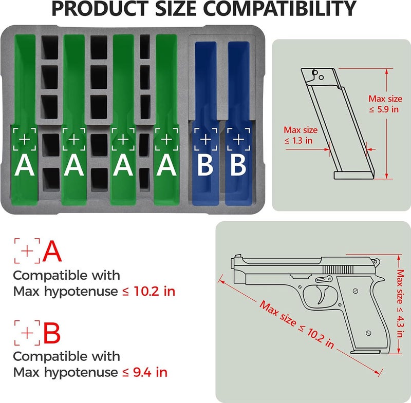 Turokacase TSA Approved Pistol Gun Case for Multiple Handguns – Hard Shell Waterproof & Dustproof Travel Case with Pre-Cut Foam and 2 TSA Locks for Range & Safe Storage - Image 4